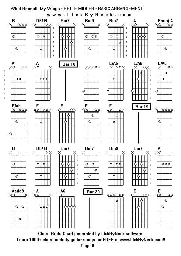 Chord Grids Chart of chord melody fingerstyle guitar song-Wind Beneath My Wings - BETTE MIDLER - BASIC ARRANGEMENT,generated by LickByNeck software.